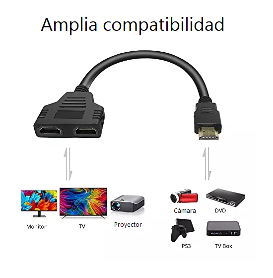 Cable Adaptador Divisor Hdtv 2en1 Irm-09601