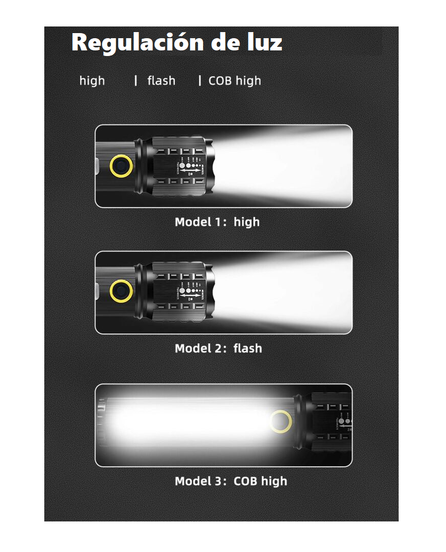 Linterna Led Recargable Usb Larga Distancia IRM